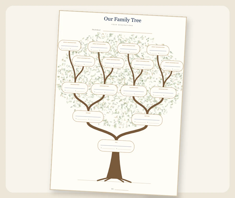 Illustrated family tree style; names are added for your order