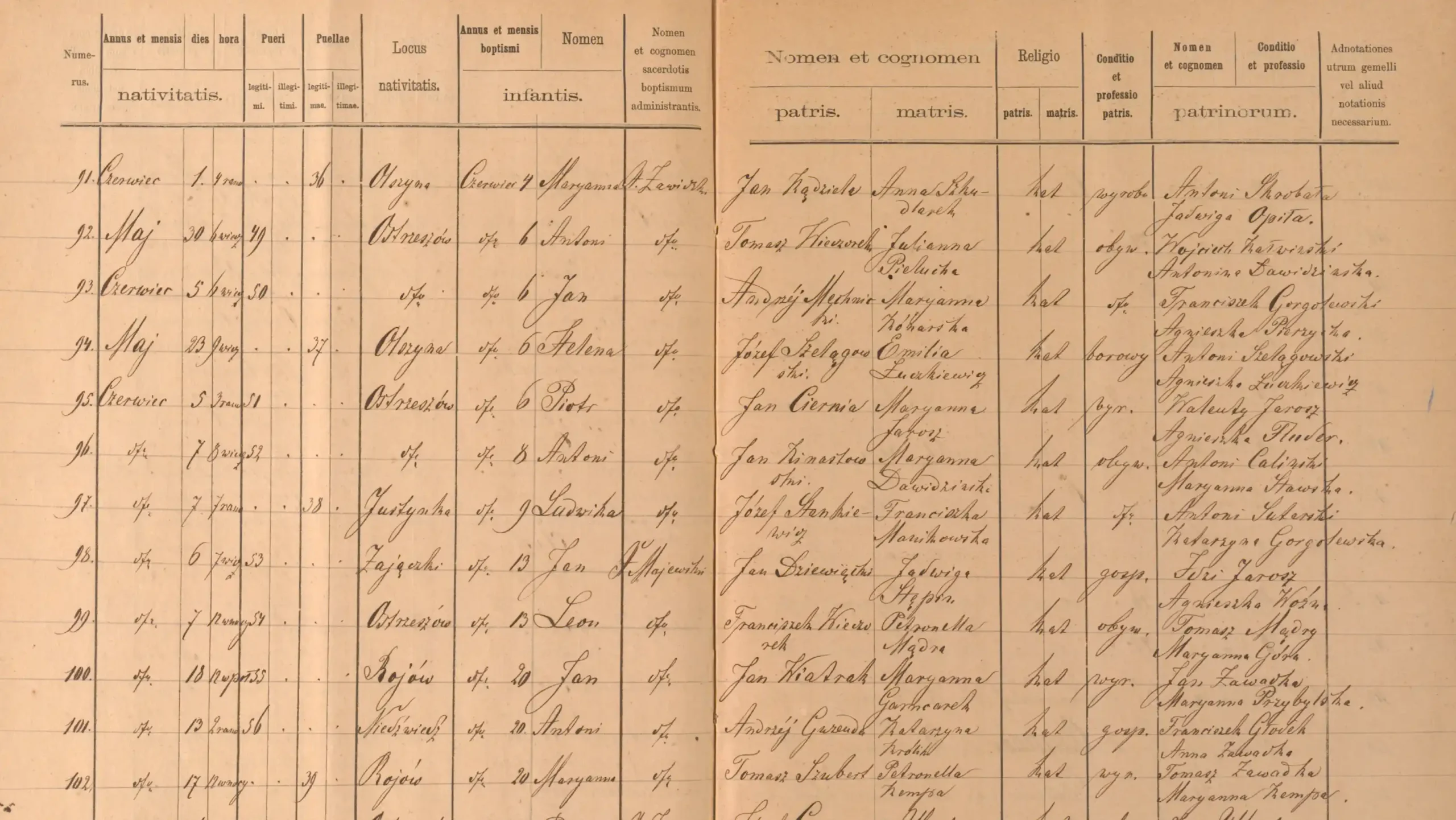 Handwritten entries in a historical parish register