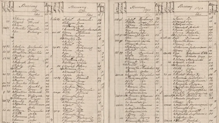 Parish Census Records (Status Animarum)