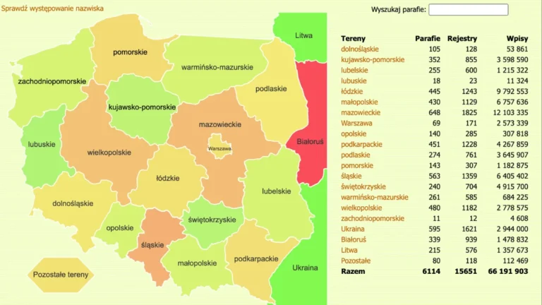 Polish database geneteka genealodzy pl