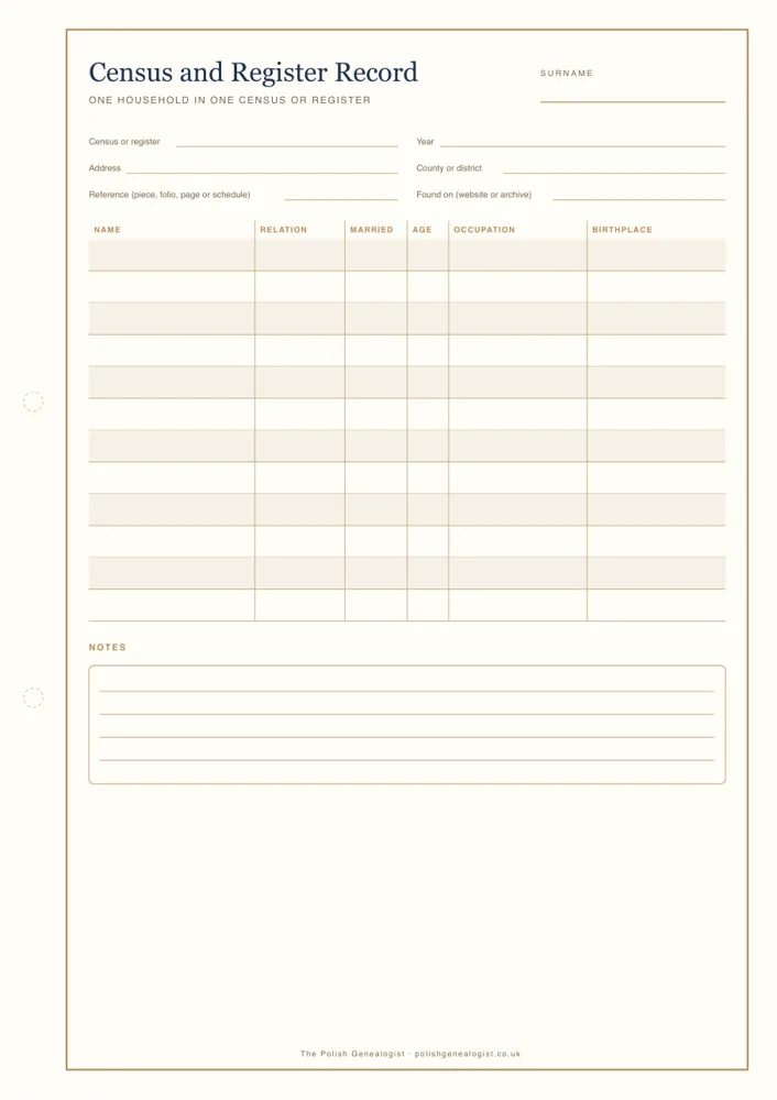 Printable census record form for one household with name, relation, age, occupation and birthplace