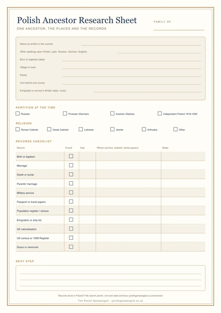 Polish ancestor research sheet with name spellings, parish, district and a records checklist